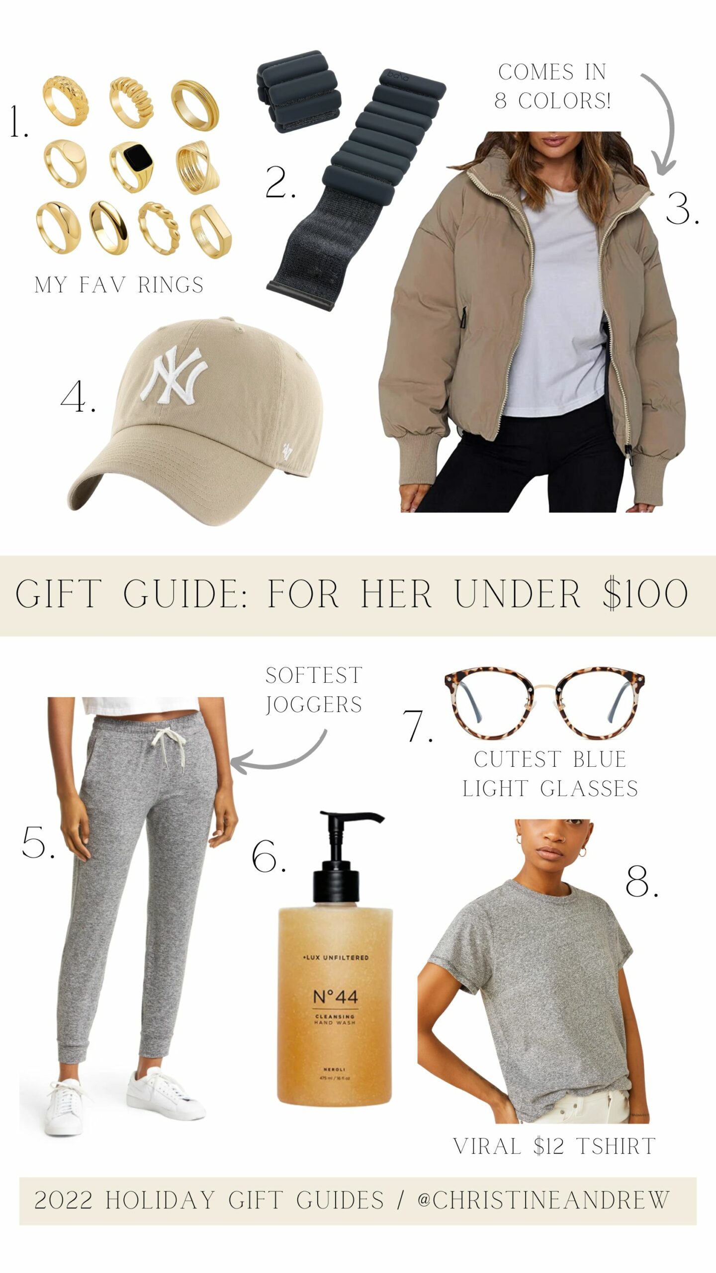 My Annual Holiday Gift Guides For Every One On Your List