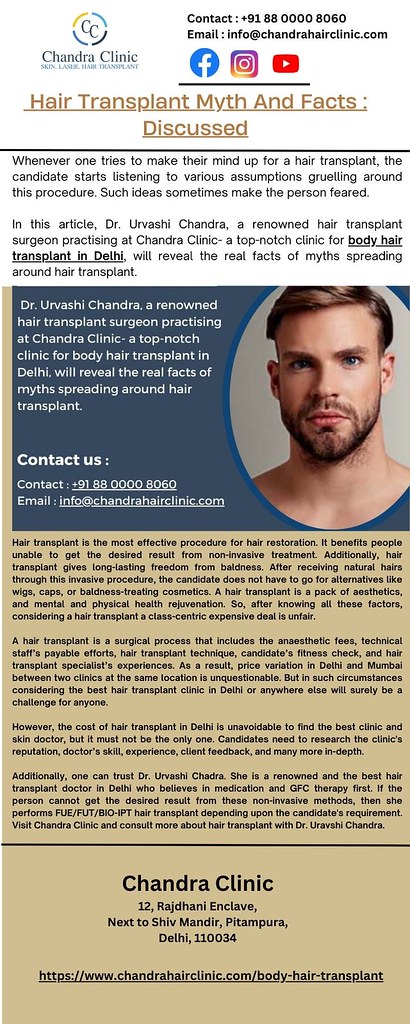 Body Hair Transplant in Delhi – Hair Transplant Myth And F…